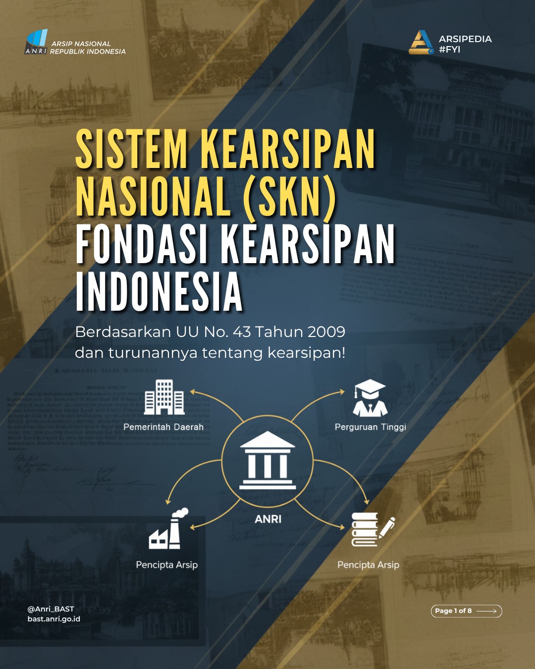 Sistem Kearsipan Nasional (SKN) Fondasi Kearsipan Indonesia
